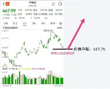 ayx-包含转折点！里尔调整名单，社区盾今晚攻防权衡，压力陡增，阵容厚度经受考验的词条